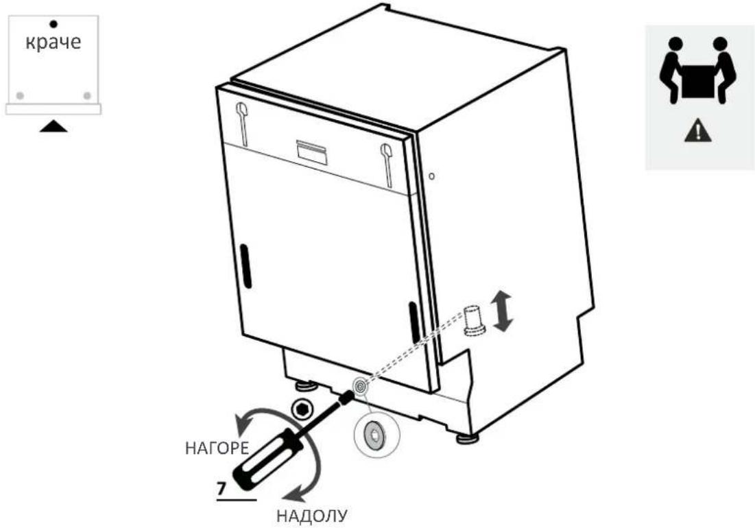 HOOVER HI 4C6F0S-80 - Регулиране на задните крачета - 1