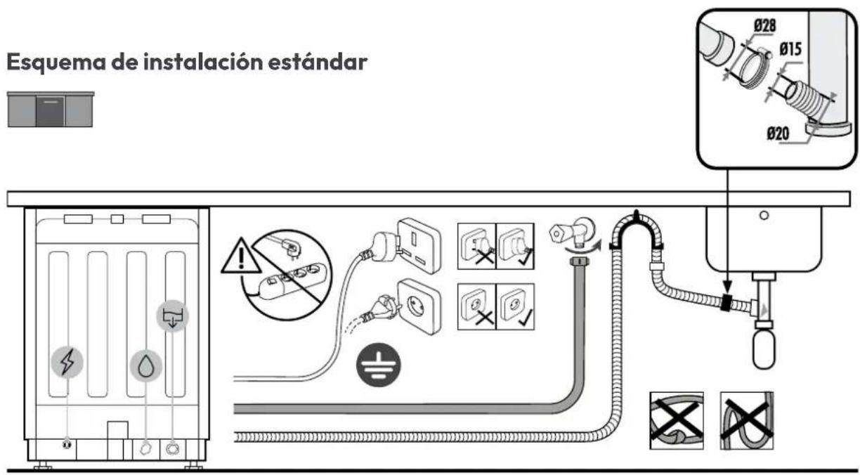 HOOVER HI 4C6F0S-80 - Esquema de conexión - 1