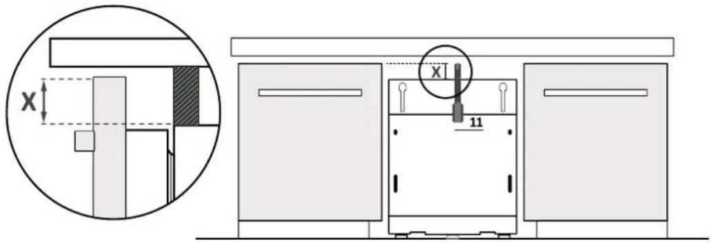 HOOVER HI 4C6F0S-80 - Підготовка панелі - 1