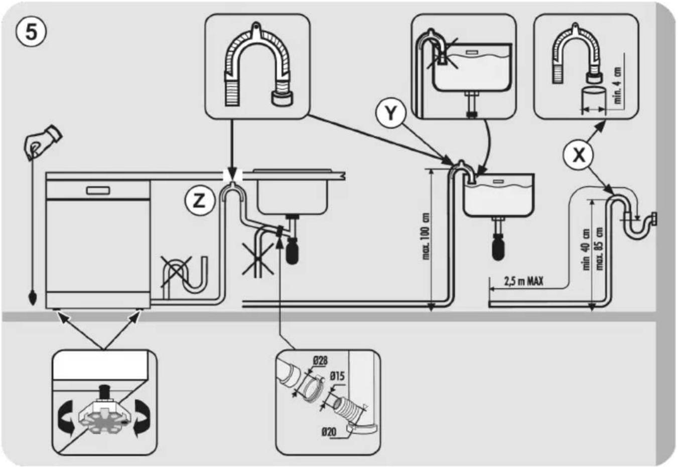 HAIER XS 6B1M3PB - Anschluss an den Wasserablauf - 1