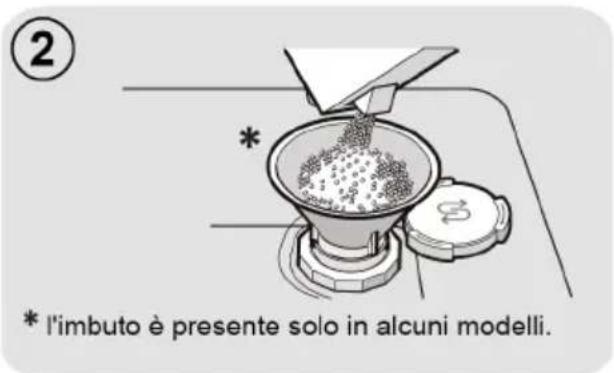 HAIER XS 6B1M3PB - (Fig. A "1") - 2