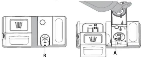 WHIRLPOOL WFO 3T233 P 6.5 X - NAPEŁNIANIE DOZOWNIKA PŁYNU NABŁYSZCZA-JACEGO - 1
