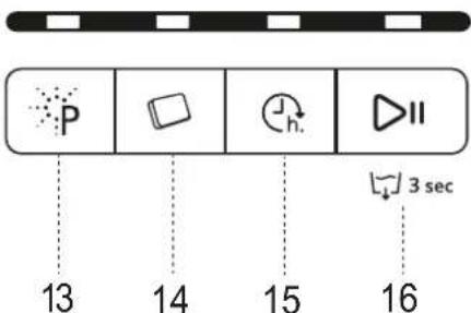 WHIRLPOOL WFO 3T233 P 6.5 X - INTERRUPTIONS IMPRÉVUES - 2