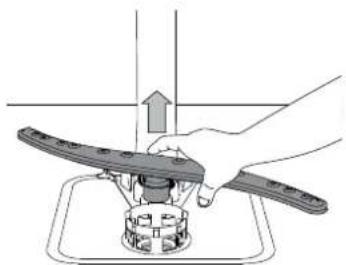 WHIRLPOOL WFO 3T233 P 6.5 X - CLEANING THE SPRAY ARMS - 2