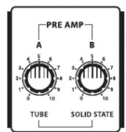 Hartke HA5500c - Model 3500/5500 einrichten und einsetzen - 1