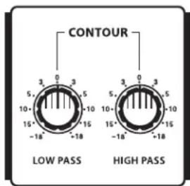 Hartke HA5500c - Configuración y manejo del Model 3500/5500 - 2