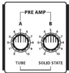 Hartke HA5500c - Configuración y manejo del Model 3500/5500 - 1