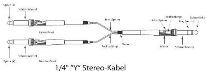 Hartke KM200 - In To Headphones Level-Regler verwenden - 2