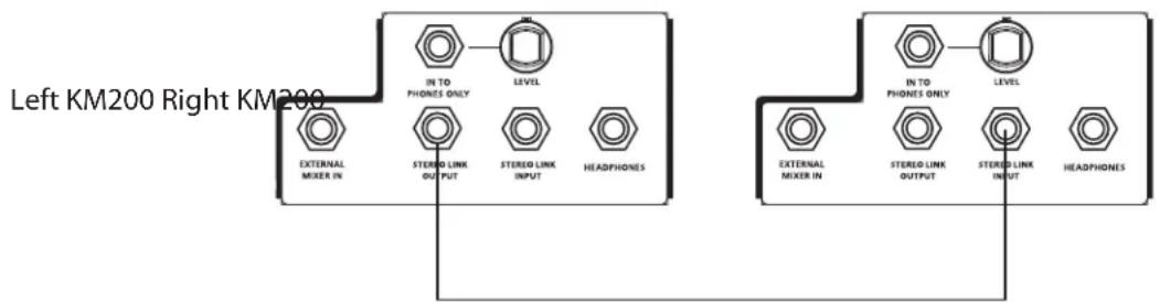 Hartke KM200 - Using the Stereo Link Connections - 1