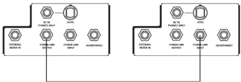 Hartke KM200 - Utilizzare le connessioni Stereo Link - 1