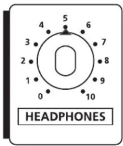 Hartke KM200 - Using the In To Phone Only - 1