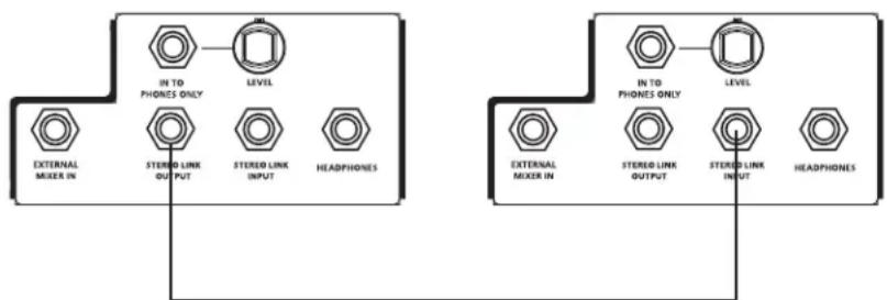 Hartke KM200 - Stereo Link-Anschlüsse verwenden - 1