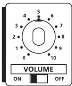 Hartke KM200 - KM200 - Operazioni di base - 4