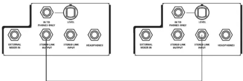 Hartke KM200 - Utilisation des connecteurs Stereo Link - 1