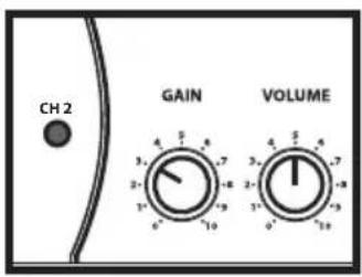 Hartke GT60C - Hartke GT60 Gitarren-Amp einrichten und einsetzen - 2