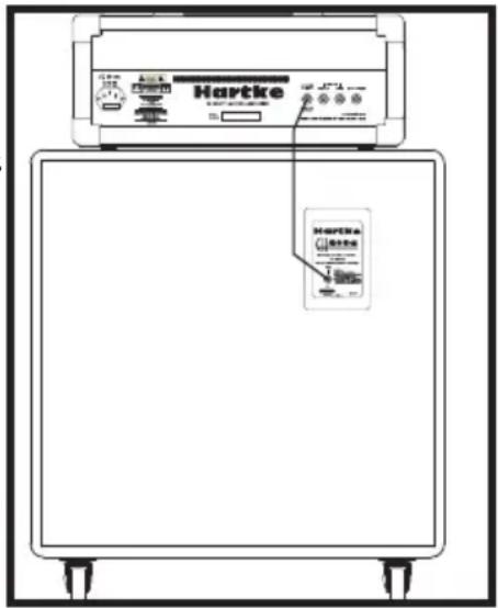 Hartke GT60C - Hartke GT60 Gitarren-Amp einrichten und einsetzen - 1