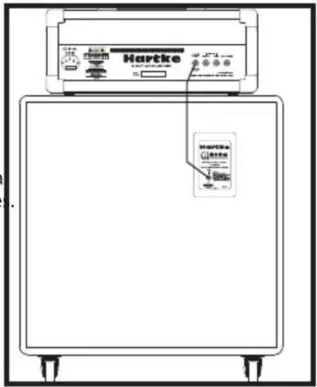 Hartke GT60C - Configurare e utilizzare l'amplificatore per chitarra Hartke GT60 - 1