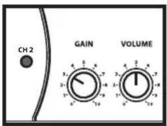 Hartke GT60C - Setting Up and Using Your Hartke GT60 Guitar Amplifier - 2