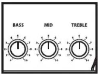 Hartke GT60C - Introducción - 1