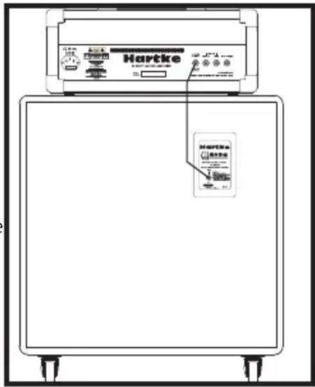 Hartke GT60C - Configuration et utilisation de l'amplificateur guitare Hartke GT60 - 1