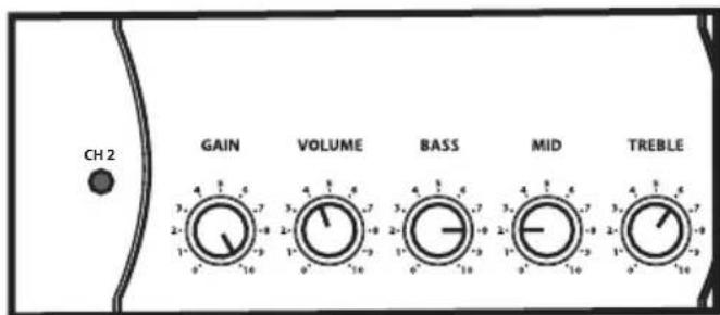 Hartke GT60C - GT60 Sample Settings - 5