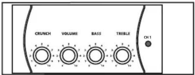 Hartke GT60C - CHANNEL 1 - 1