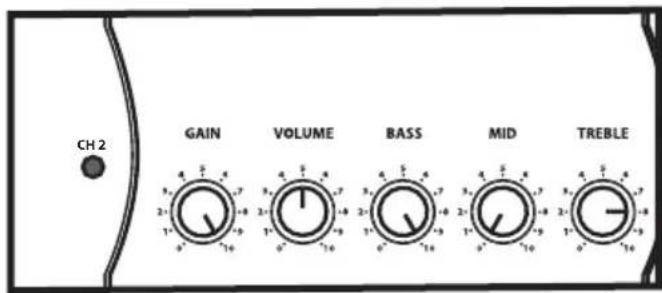 Hartke GT60C - GT60 Sample Settings - 2