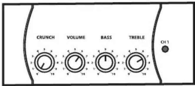 Hartke GT60C - Esempi d'impostazioni - 1