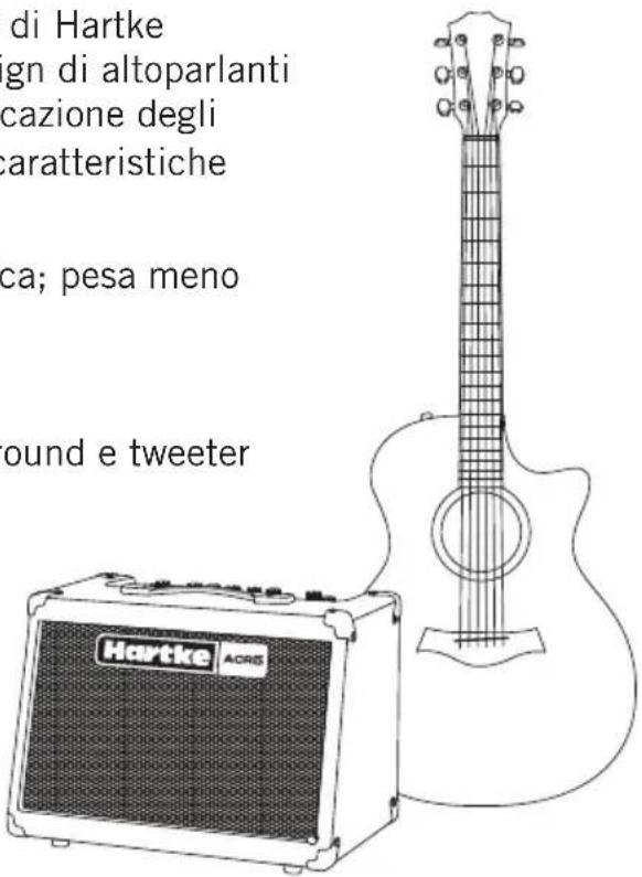 Hartke ACR5 - Caratteristiche - 1