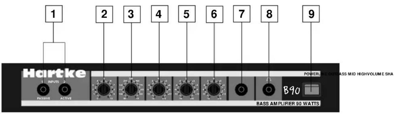 Hartke B120 - Übersicht: Vorderseite - 1