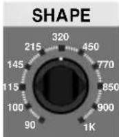 Hartke B120 - Setting Up and Using Your Hartke B Series Combo Bass Amplifier - 4