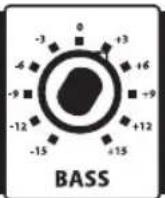 Hartke B300 - Using Equalization and Shape - 2