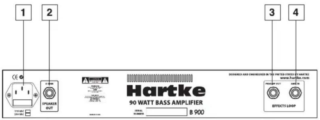 Hartke B300 - Visite guidée : Face arrière - 1