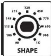 Hartke B300 - Using Equalization and Shape - 1