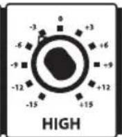 Hartke B300 - Using Equalization and Shape - 4