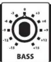 Hartke B300 - Using Equalization and Shape - 8