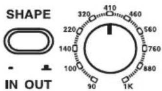 Hartke Kickback 10 - El efecto del control Shape - 1