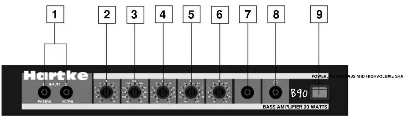 Hartke B90 - Übersicht: Vorderseite - 1