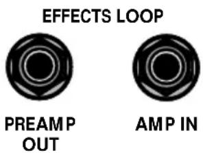 Hartke B20 - Setting Up and Using Your Hartke B Series Combo Bass Amplifier - 3