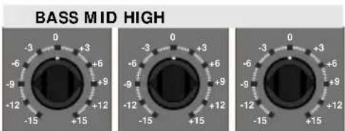Hartke B20 - Setting Up and Using Your Hartke B Series Combo Bass Amplifier - 5