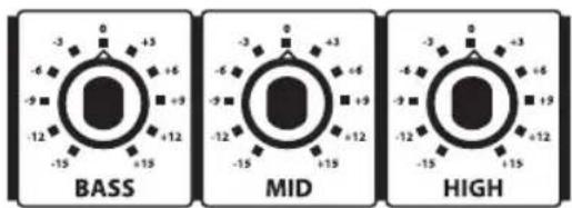 Hartke B600 - Setting Up and Using Your Hartke B Series Combo Bass Amplifier - 5