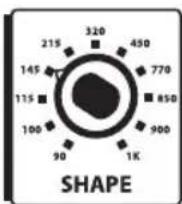 Hartke B600 - Usare l'Equalizzazione e il controllo Shape - 10