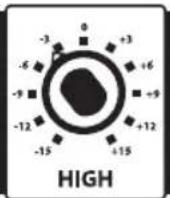 Hartke B900 - Using Equalization and Shape - 4