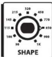 Hartke B900 - Usare l'Equalizzazione e il controllo Shape - 1