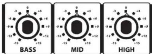 Hartke B900 - Setting Up and Using Your Hartke B Series Combo Bass Amplifier - 5
