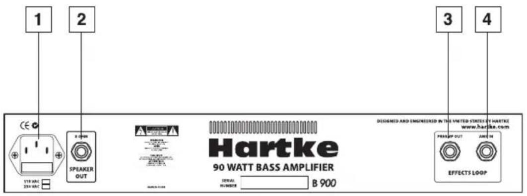 Hartke B900 - Recorroguiado:Paneltrasero - 1