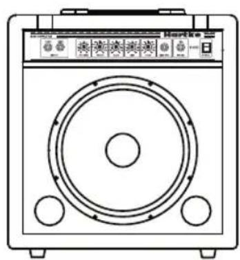 Hartke B900 - Recorroguiado:Panelfrontal - 2