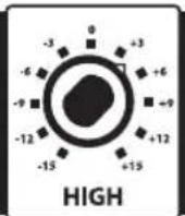 Hartke B900 - Using Equalization and Shape - 10