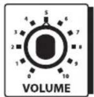Hartke B200 - Setting Up and Using Your Hartke B Series Combo Bass Amplifier - 2