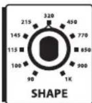 Hartke B200 - Usare l'Equalizzazione e il controllo Shape - 6
